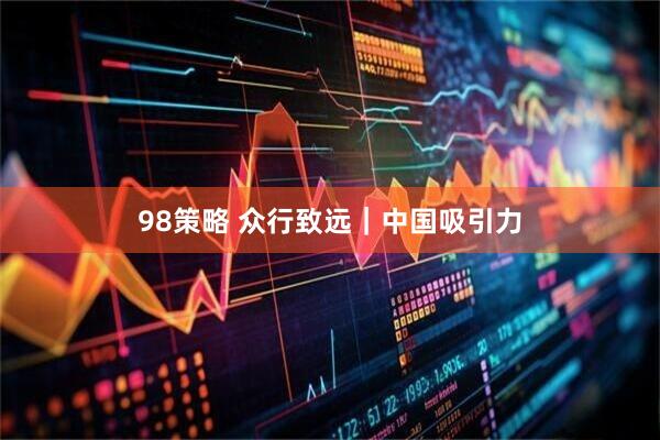 98策略 众行致远｜中国吸引力